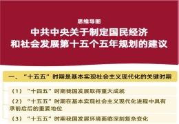 思維導圖來助力！學習 “十五五” 規劃建議